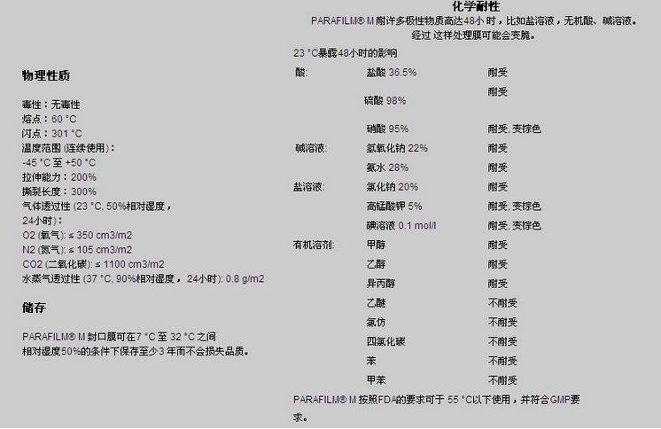 美国Parafilm封口膜物理性质