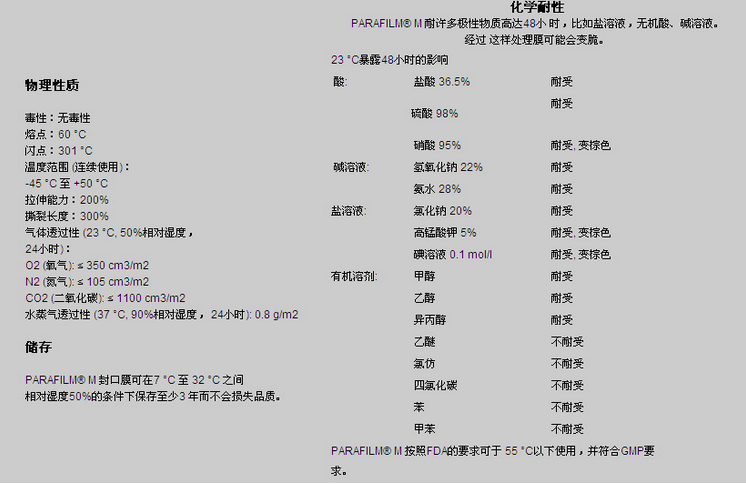 [Parafilm]Parafilm封口膜_通用耗材