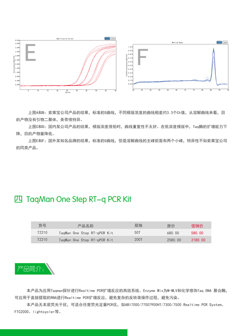 PCR Mix*