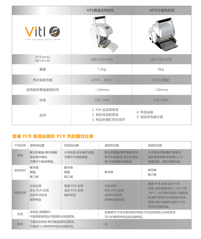 VTS调温式热封仪