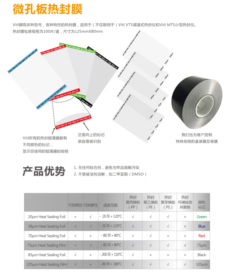 VTS调温式热封仪